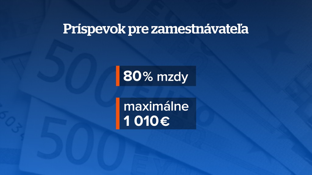 Právo na prvé zamestnanie