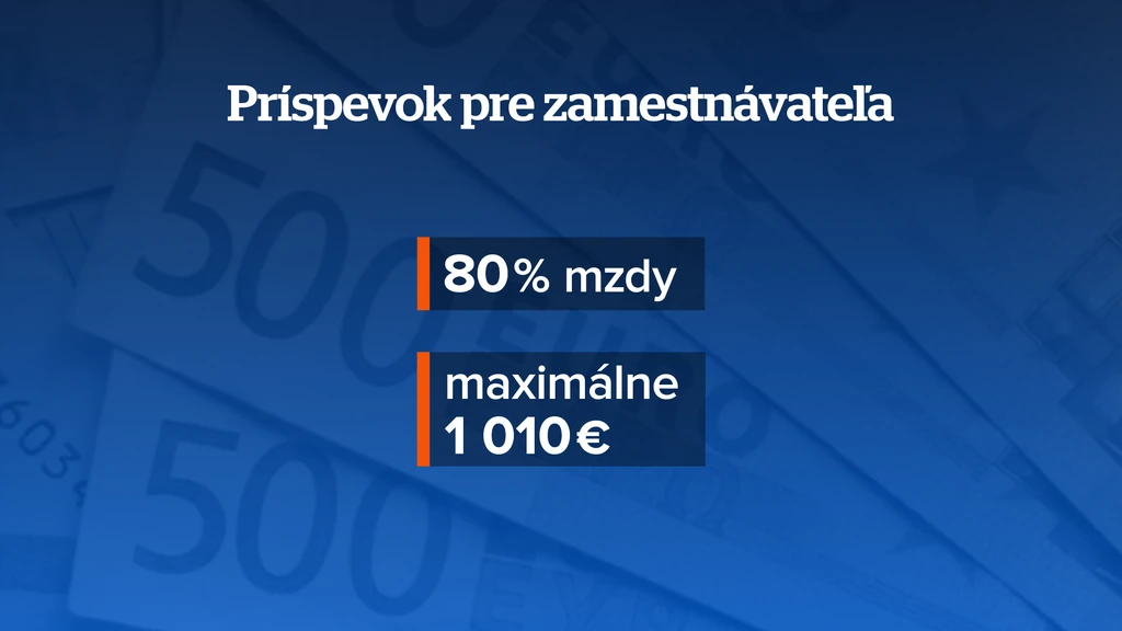 Právo na prvé zamestnanie