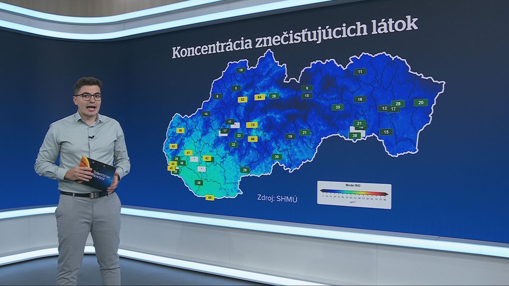 Vykurovanie Slovensko