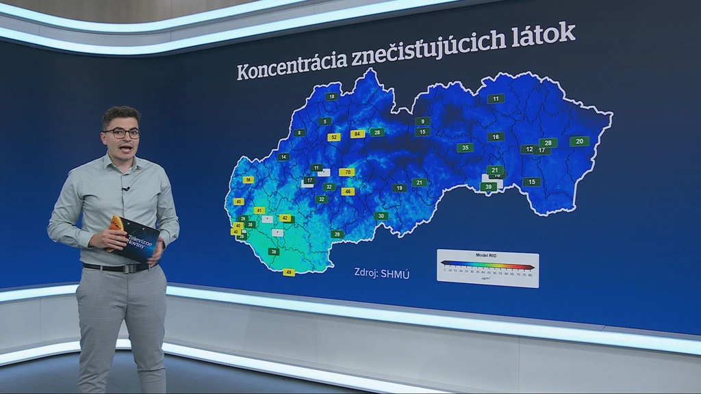 Vykurovanie Slovensko