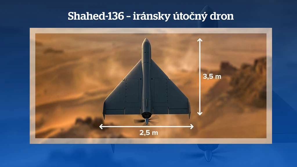 Shahed-136