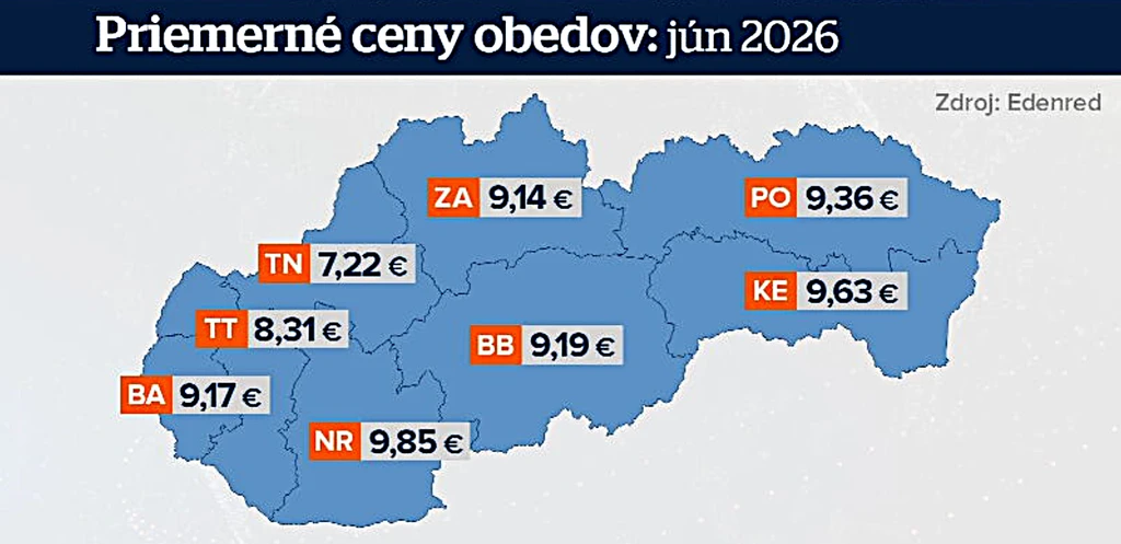 Ceny obedov v krajoch. 