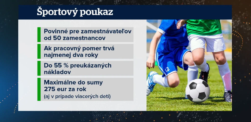 Športový poukaz
