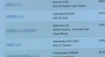 Rodné čísla a podpisy Slovákov voľne na internete. Kvôli novému registru vzniká trestné oznámenie