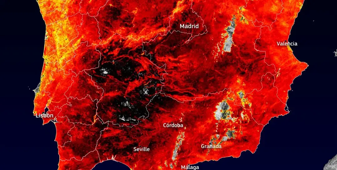 Heatmap