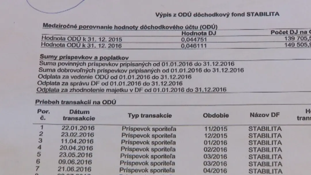 Výpis z účtu v II. pilieri