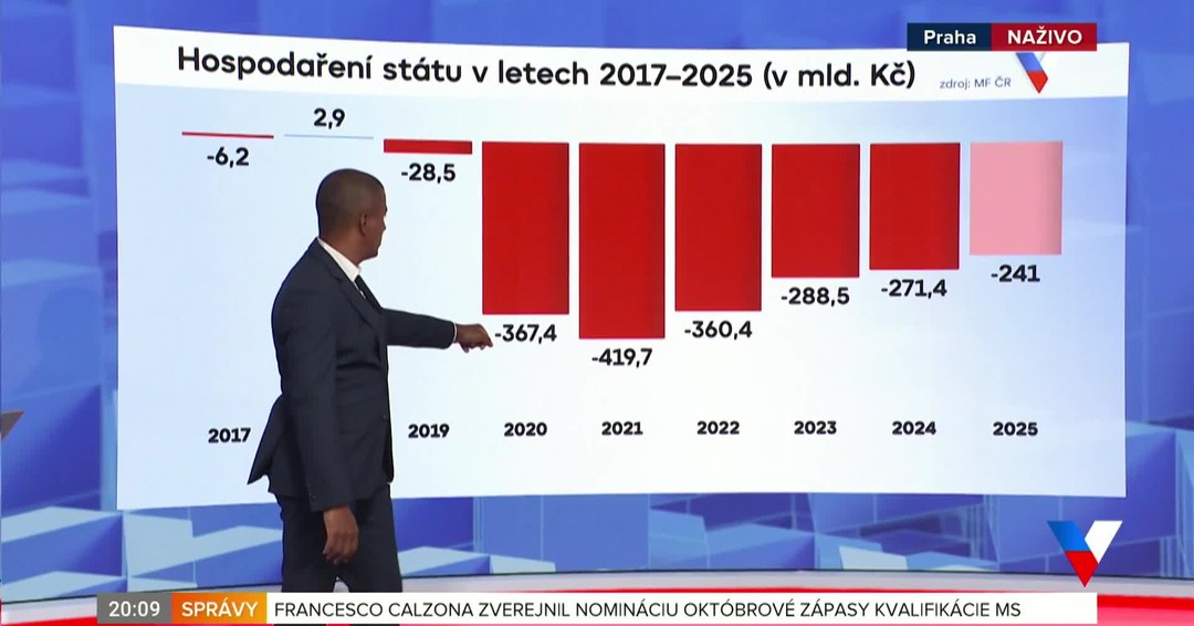 3. epizóda | 2. 10. 2025 | Predvolebná debata - Babiš a Fiala