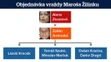 Schéma objednávky Maroša Žilinku.