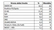 3006_Honba_za_slobodou_30_06_P30_Ne_20_00__12.mp4