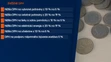 Zníženie DPH