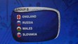 Skupina B na ME vo futbale.