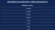 Netradičné mená detí v prešovskej pôrodnici