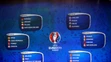 Vyžrebované skupiny ME 2016 vo Francúzsku.
