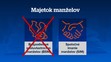 Majetok manželov