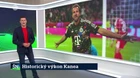 Historický výkon Kanea