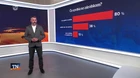 Letné zárobky odkladáme