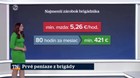 Prvé peniaze z brigády