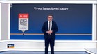 Kauza langoš vyvolala vlnu solidarity