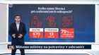 Míňame milióny na potraviny v zahraničí