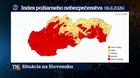 Situácia na Slovensku