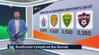 Koeficient vylepší už iba Slovan