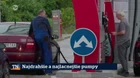 Najdrahšie a najlacnejšie pumpy