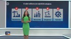 Kam po škole
