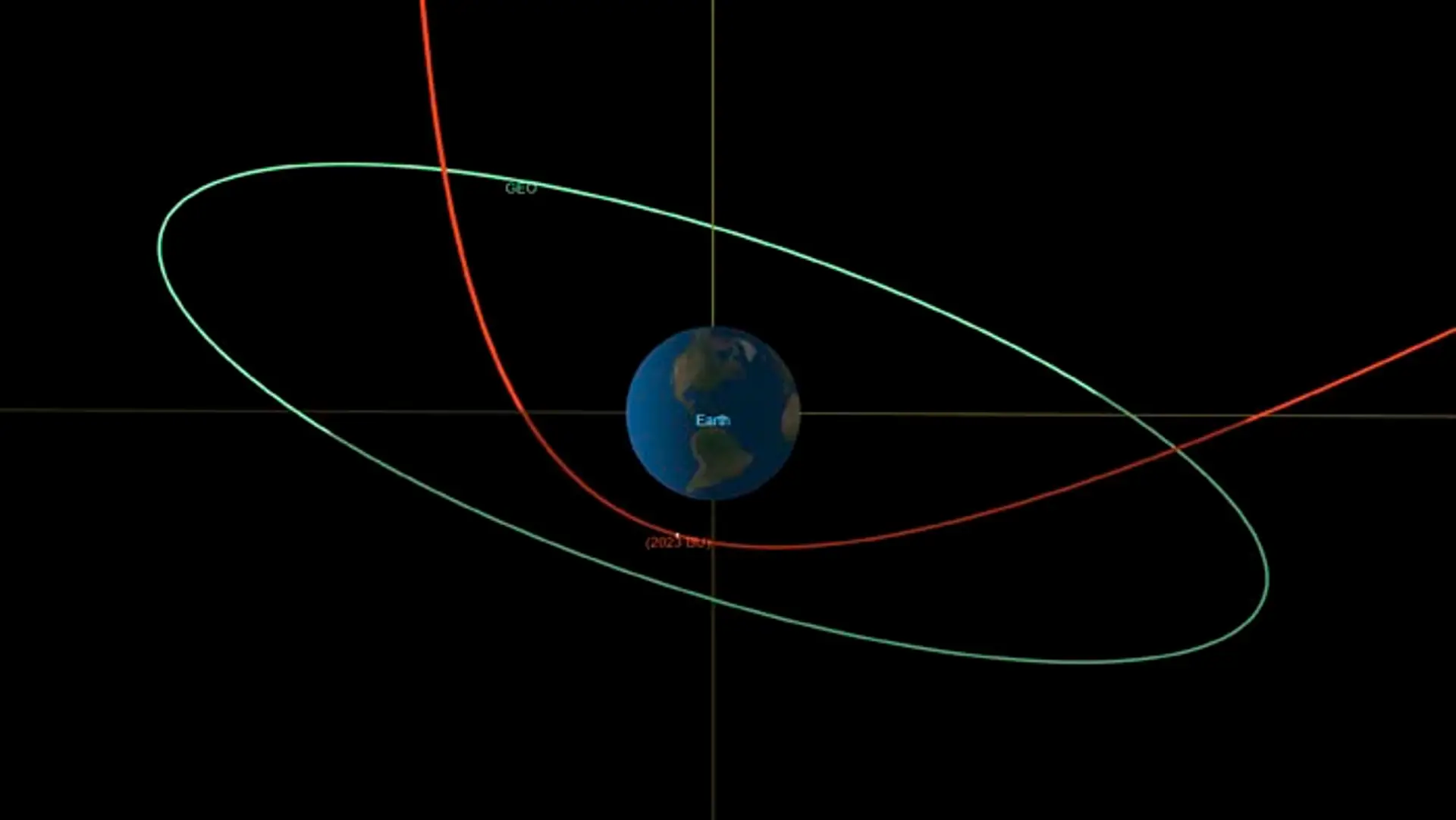 V tesnej blízkosti Zeme preletel asteroid.