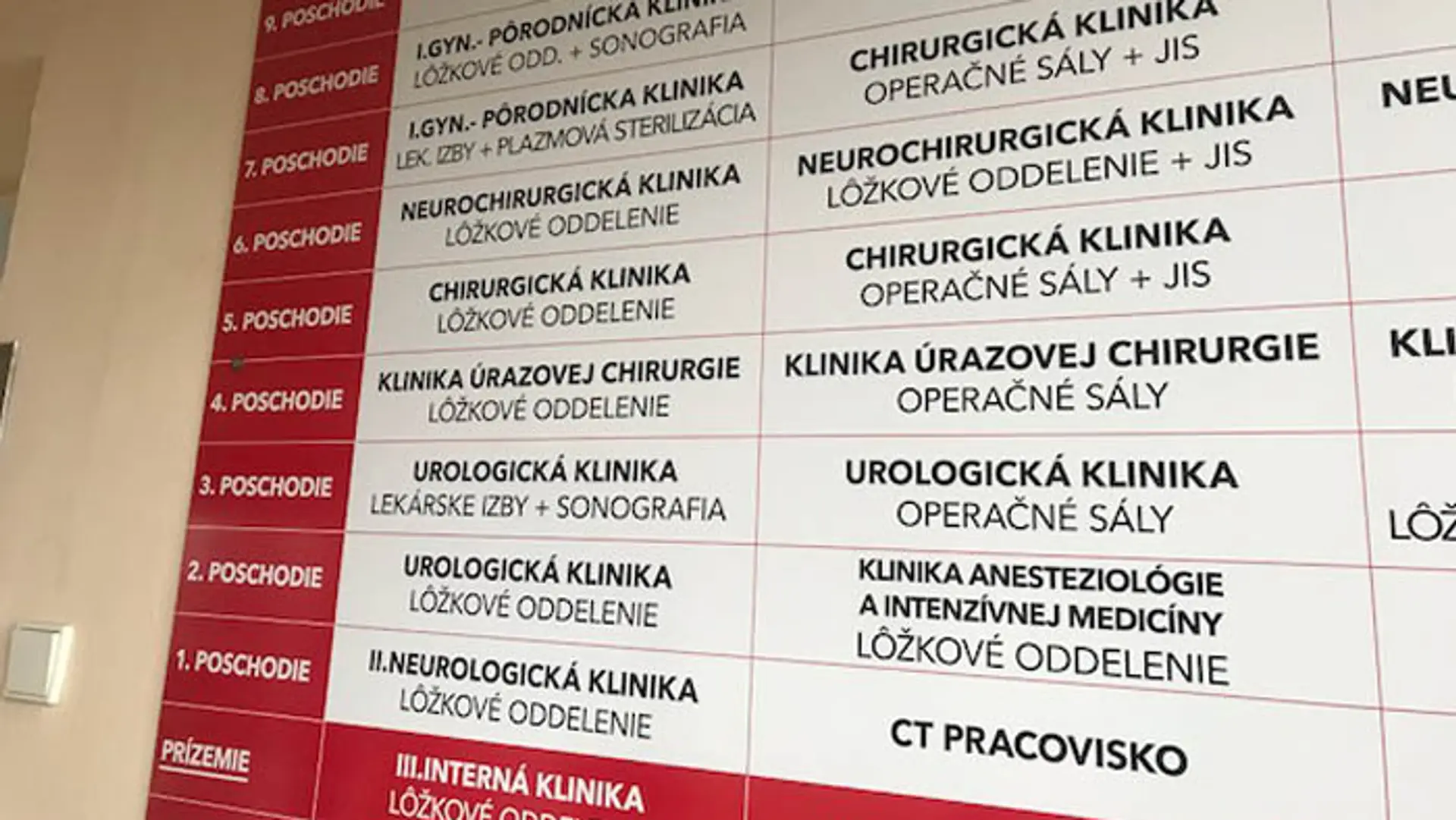 Nemocnica Kramáre.