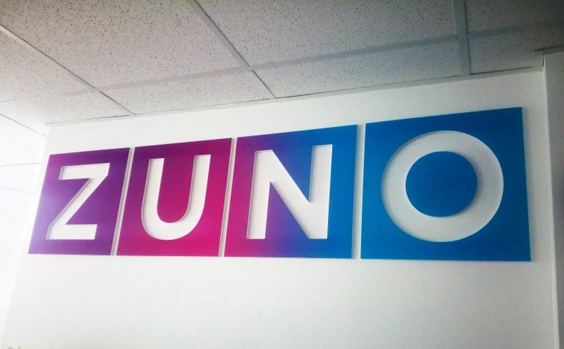 Zuno banka