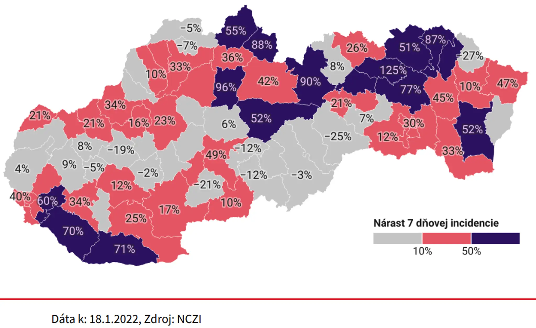Zmena v sedemdňovej incidencii.