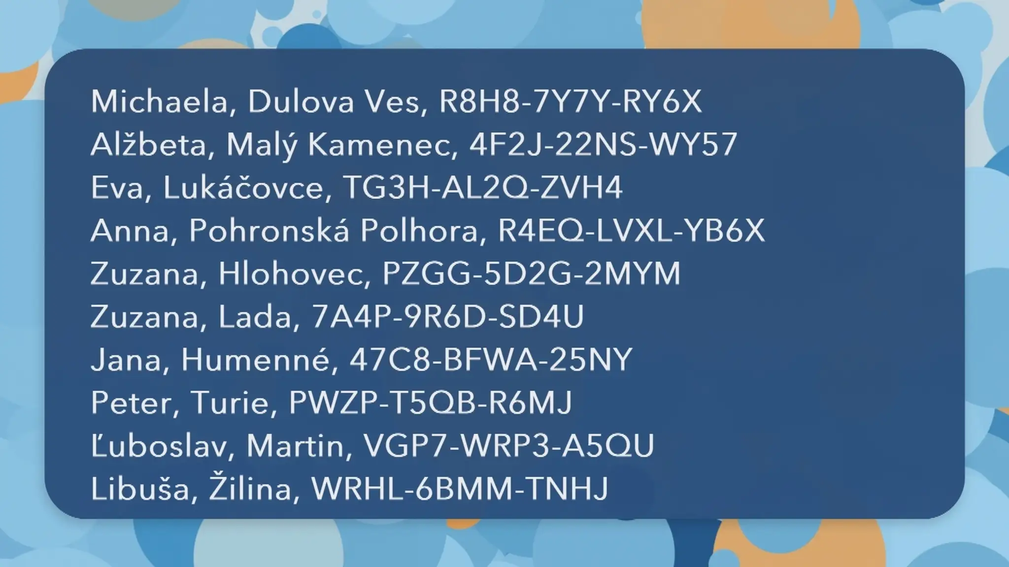 Výhercovia z 27.9.