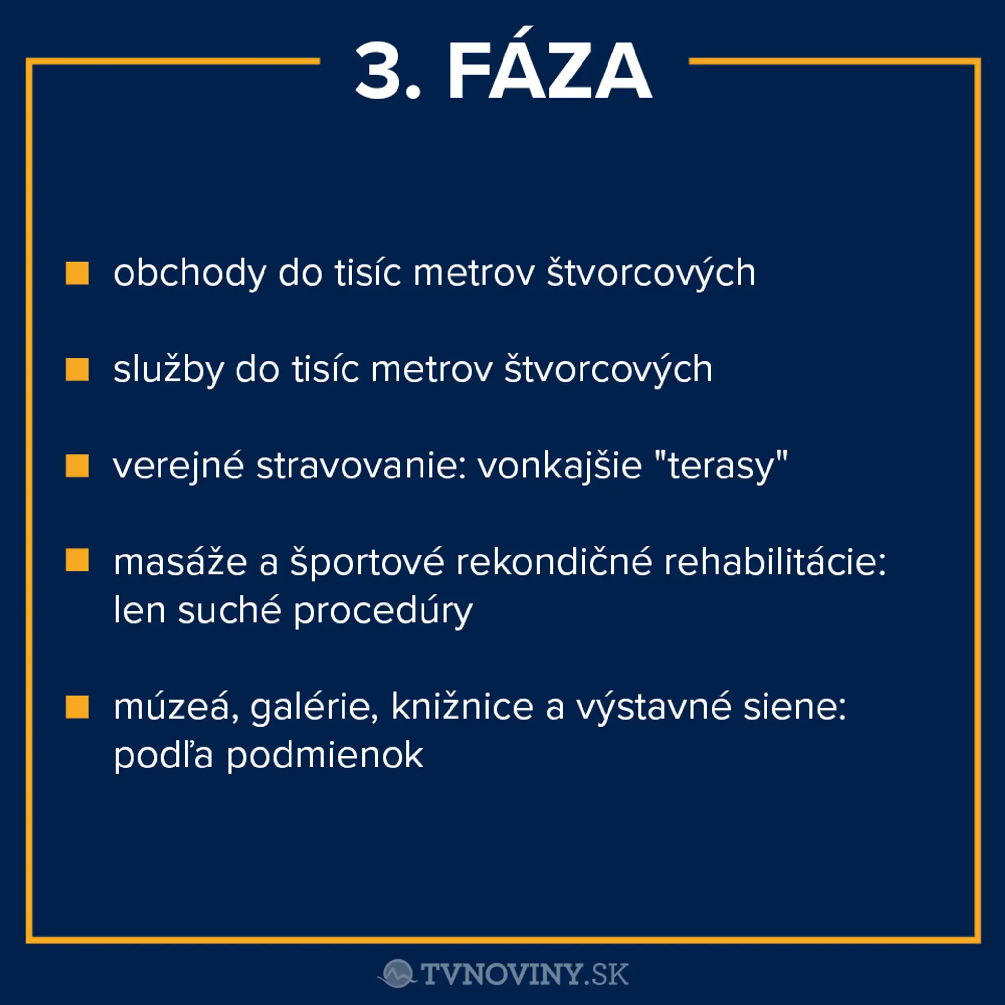 4. fáza otvárania ekonomiky.