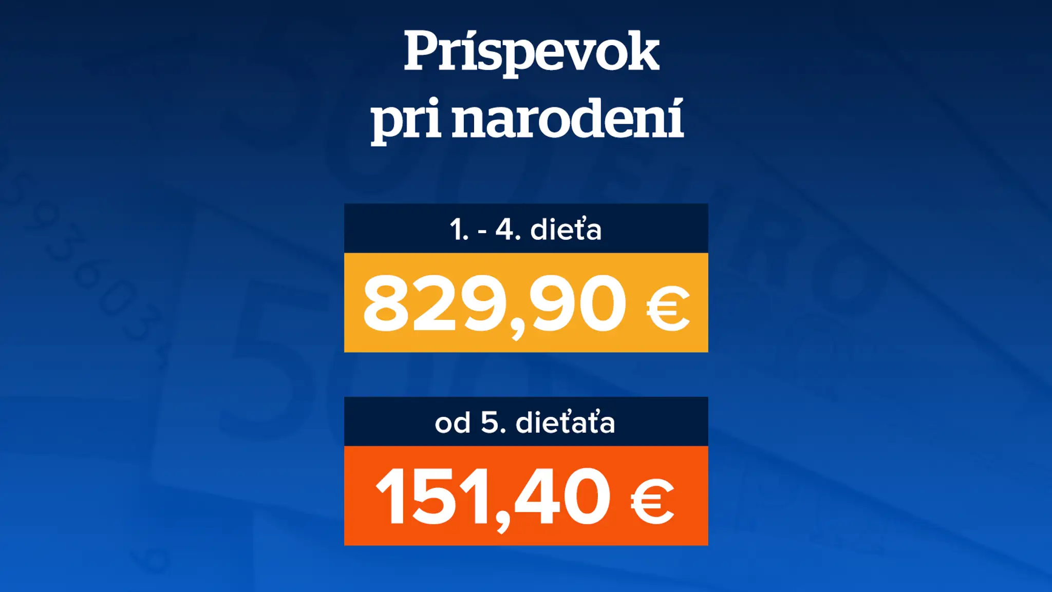 Príspevok pri narodení