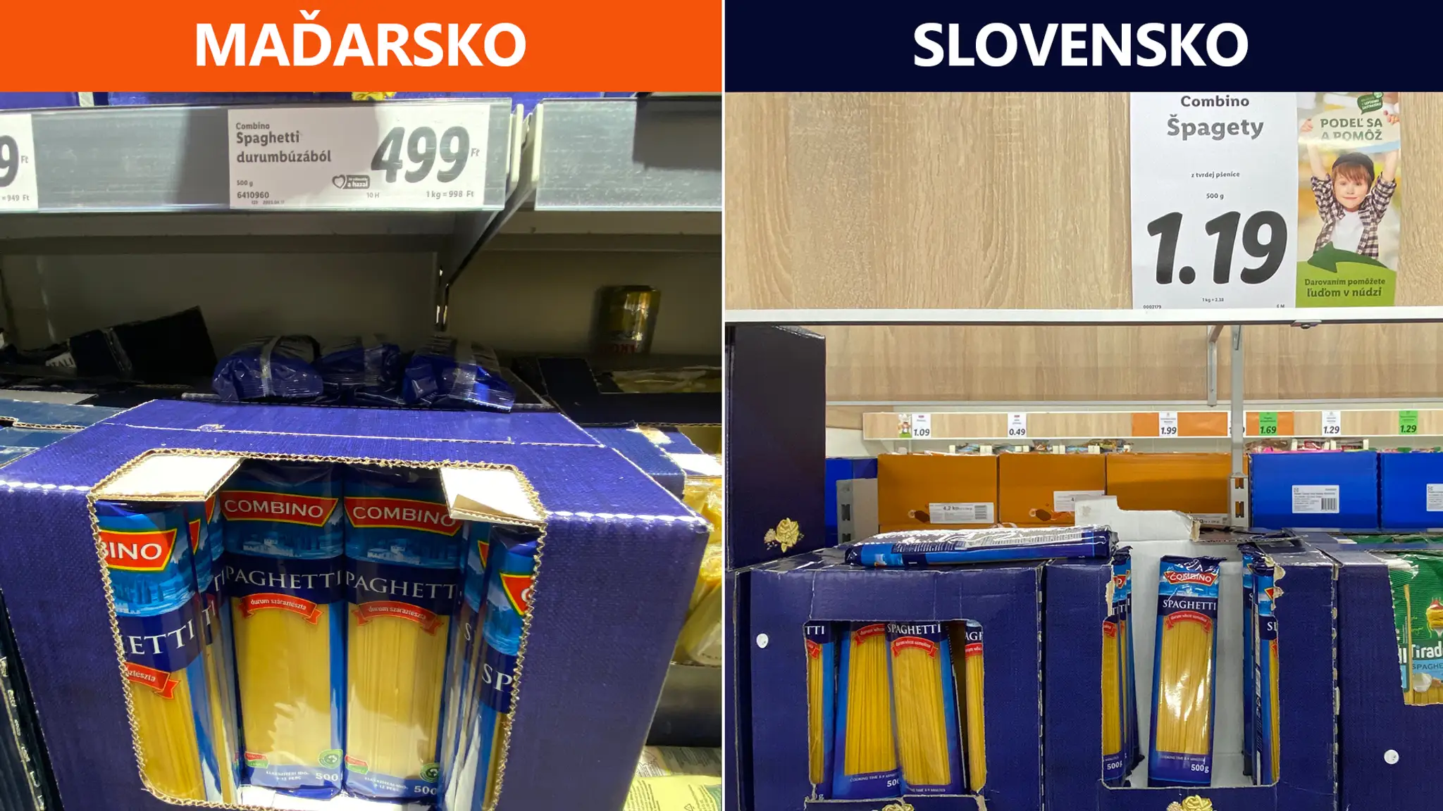 Porovnanie cien základných potravín v Maďarsku a na Slovensku