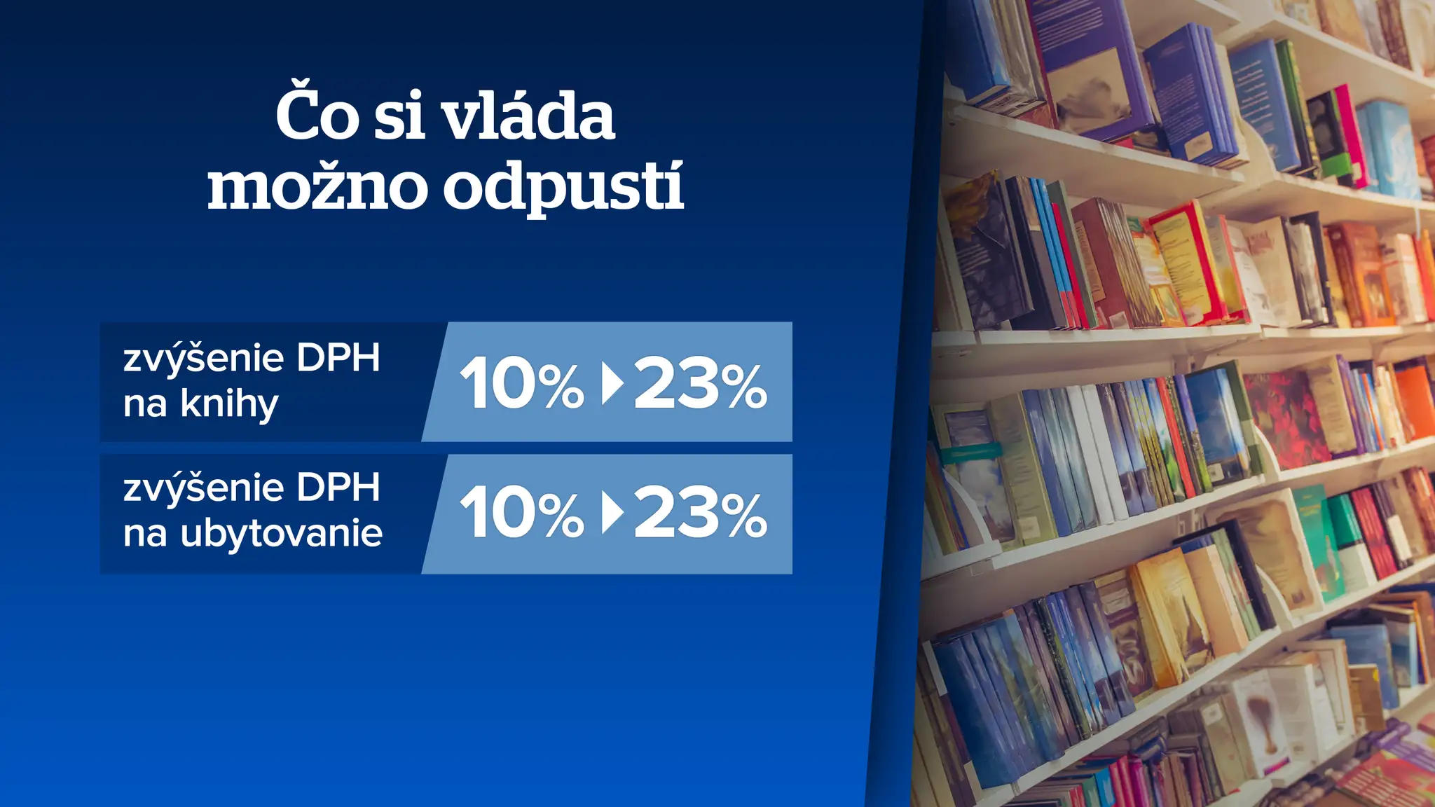 Grafika.