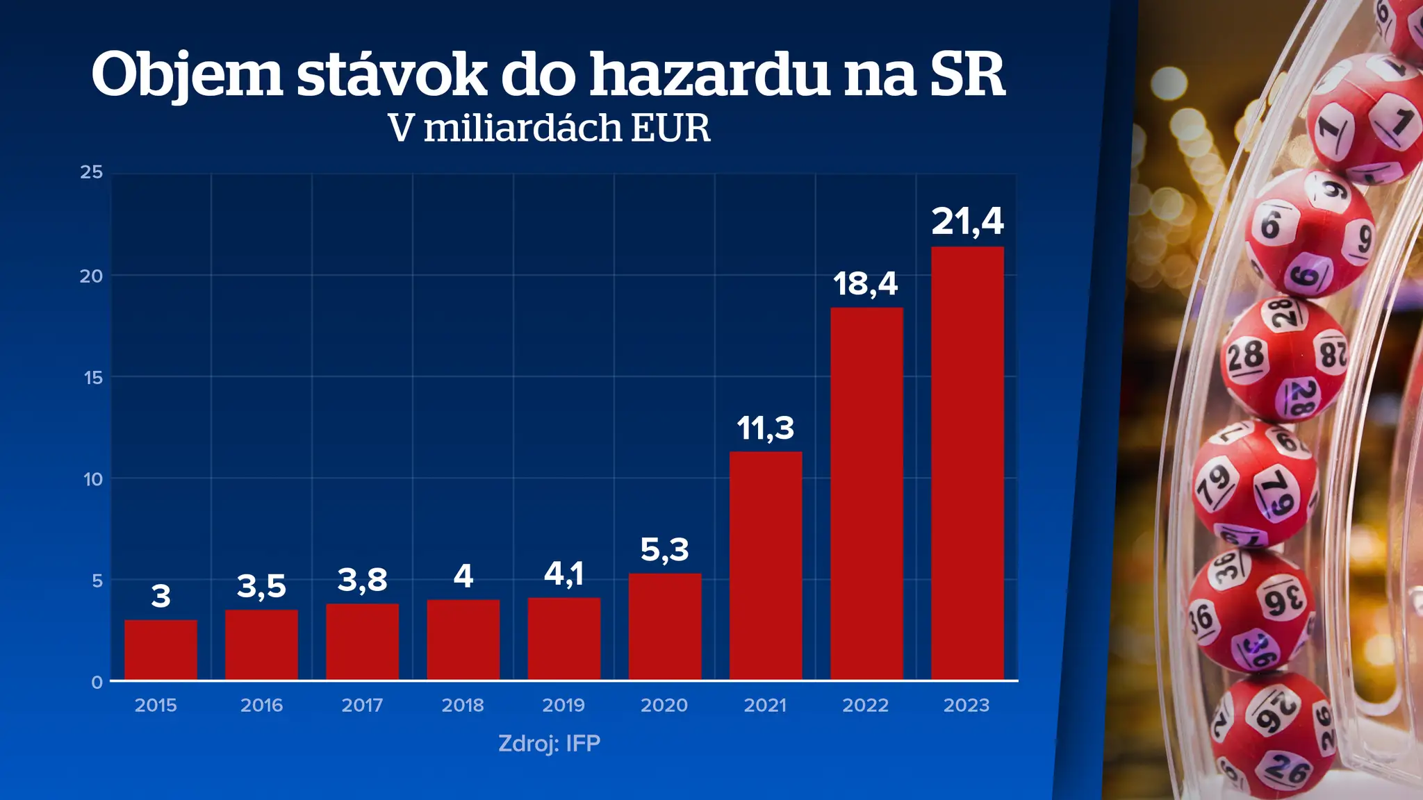 Grafika.