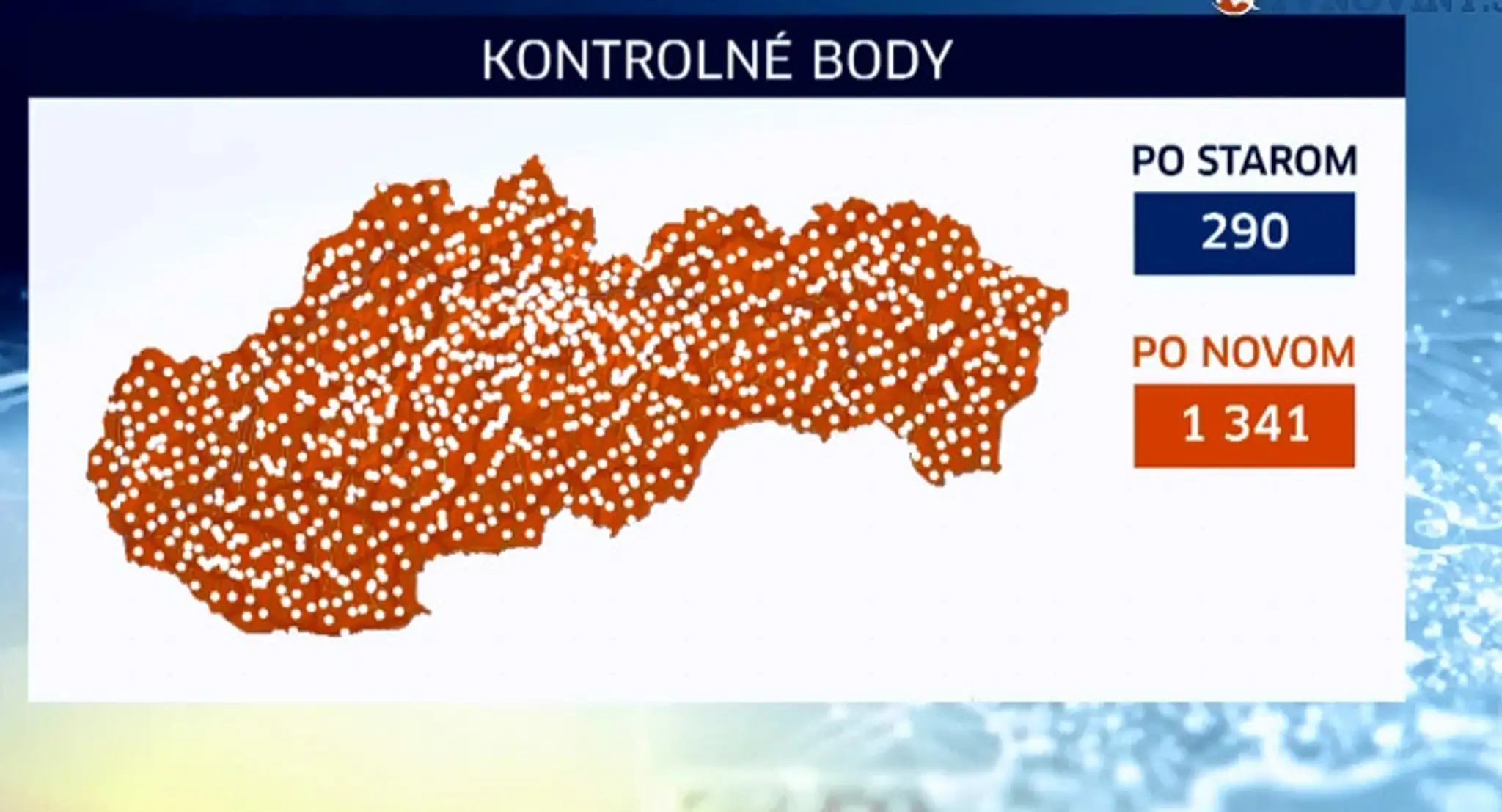 kontroly.jpg