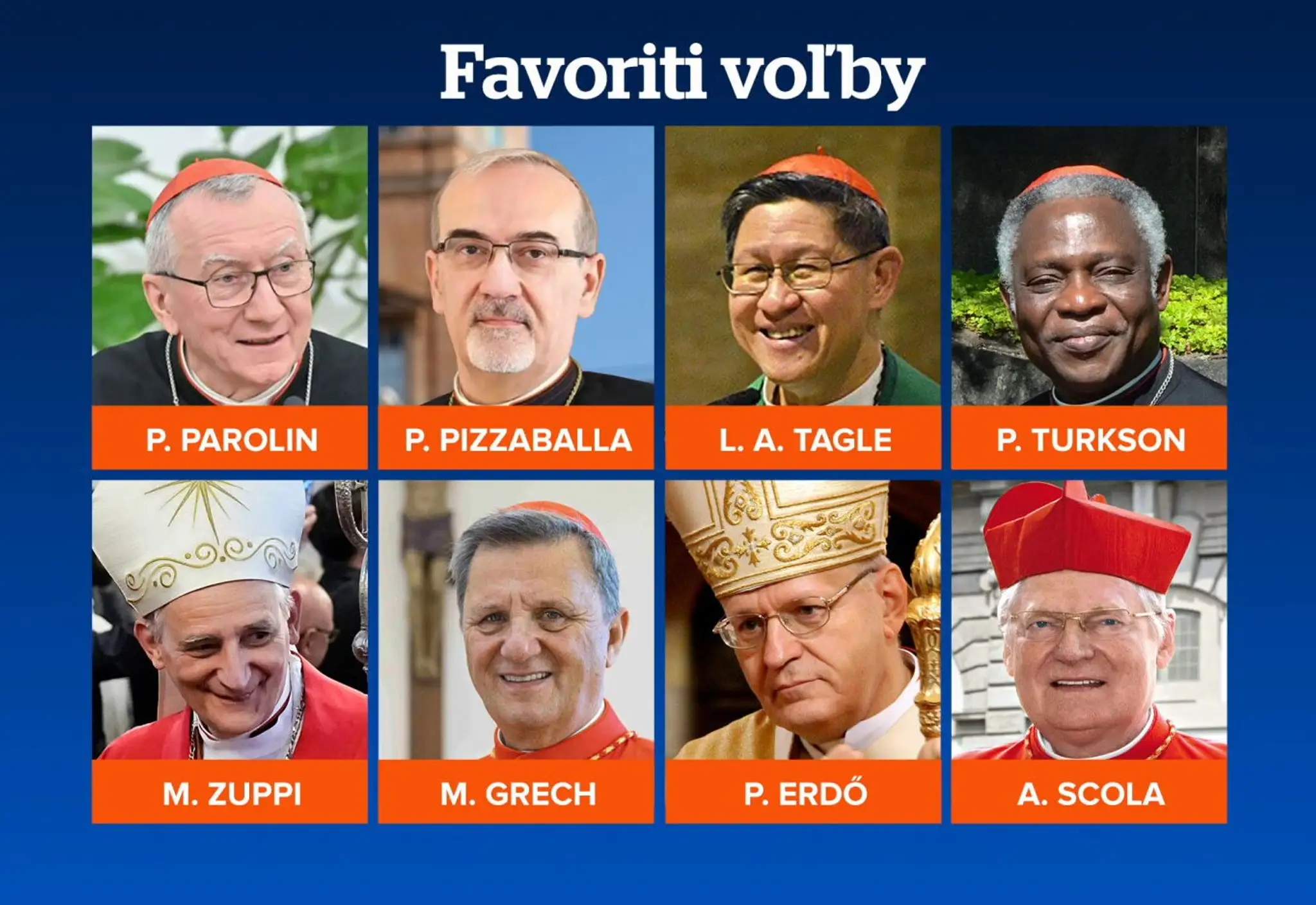 Favoriti konkláve