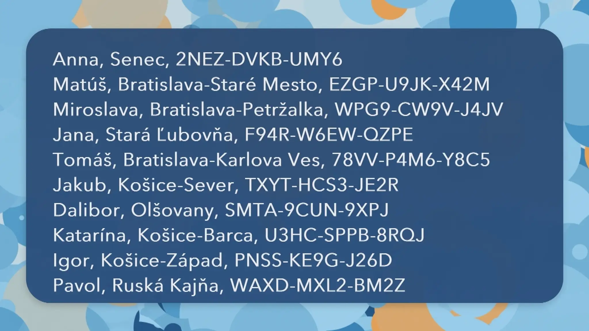 Výhercovia stredajšej očkovacej lotérie.