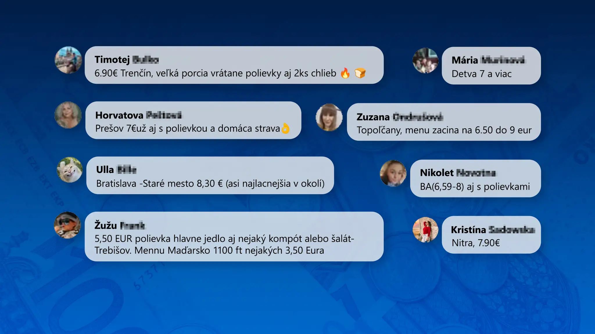 Pýtali sme sa vás na sociálnych sieťach