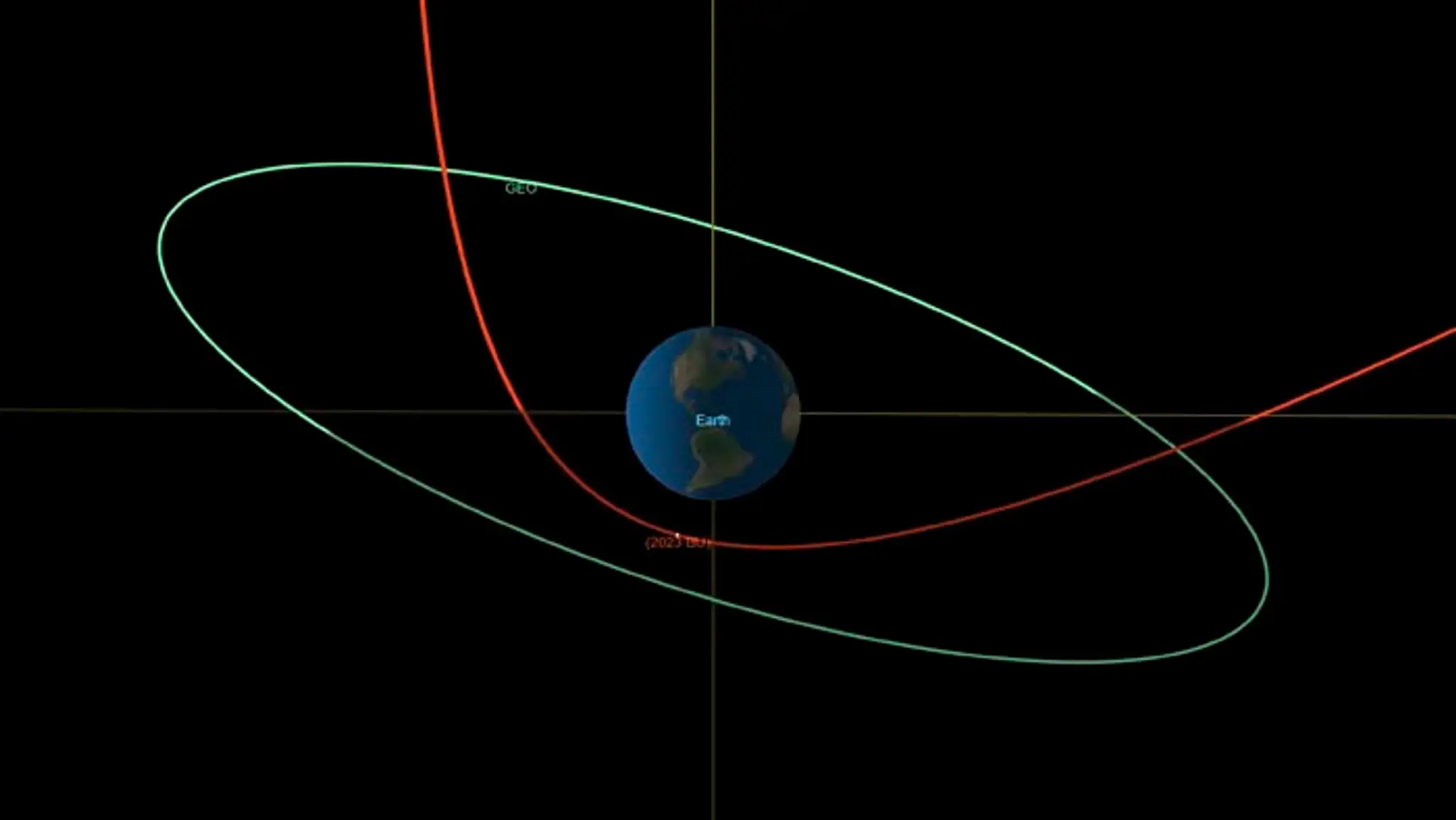 V tesnej blízkosti Zeme preletel asteroid.