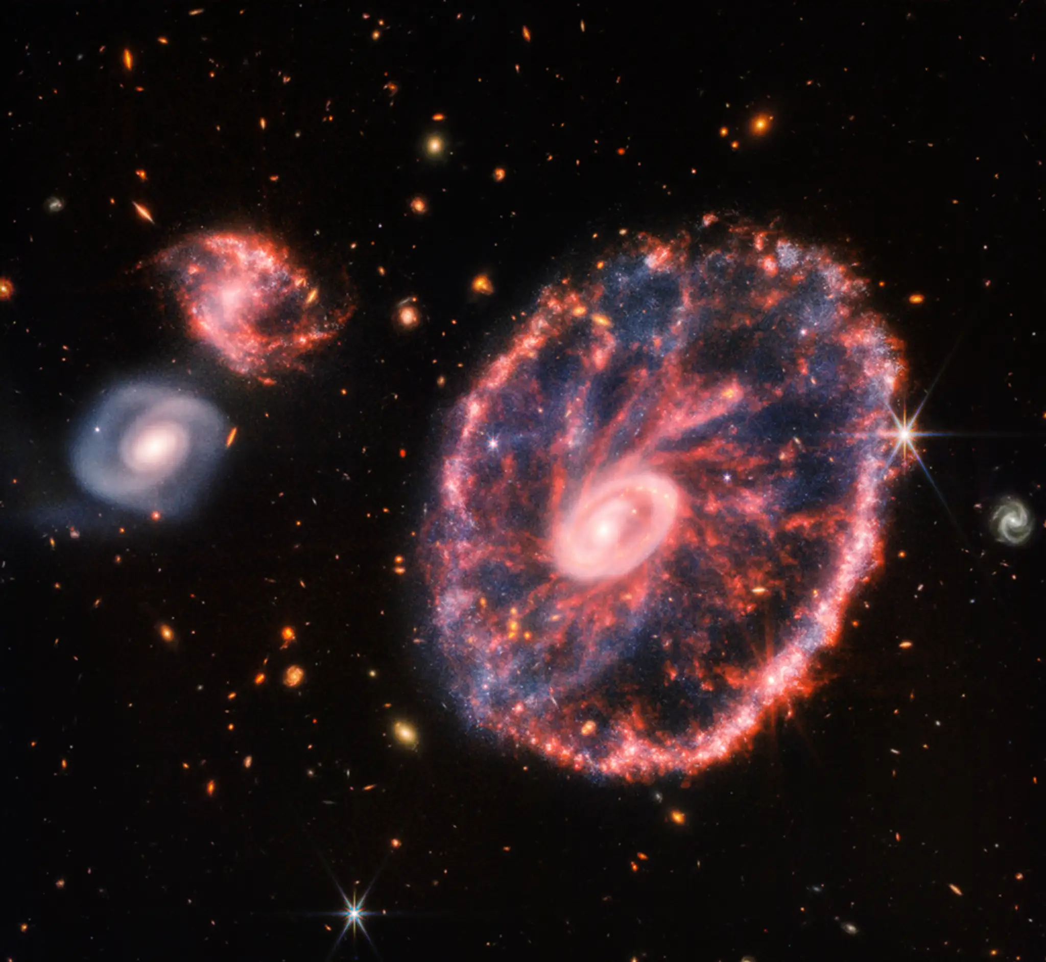 Galaxia Koleso voza.