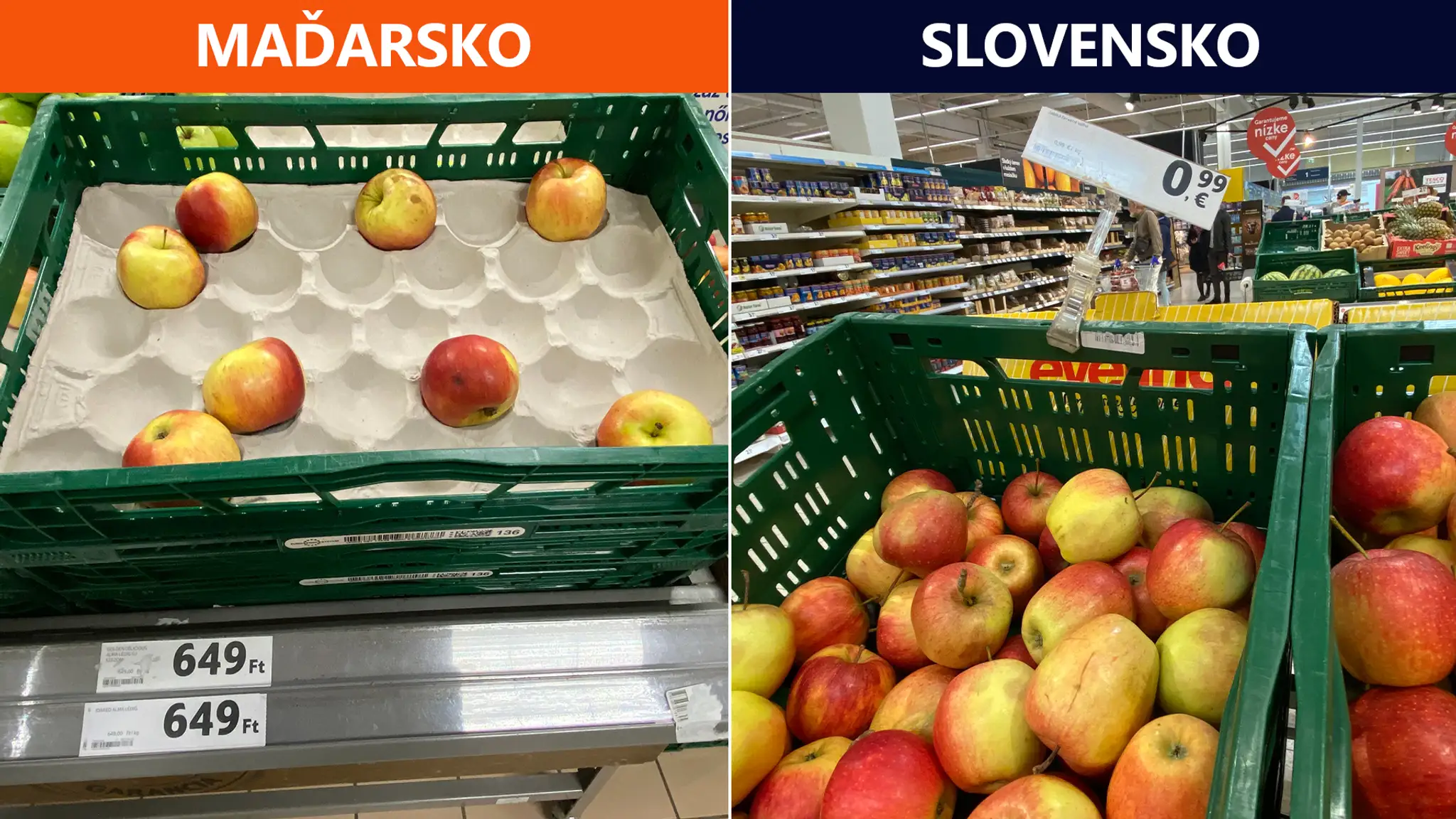 Porovnanie cien základných potravín v Maďarsku a na Slovensku