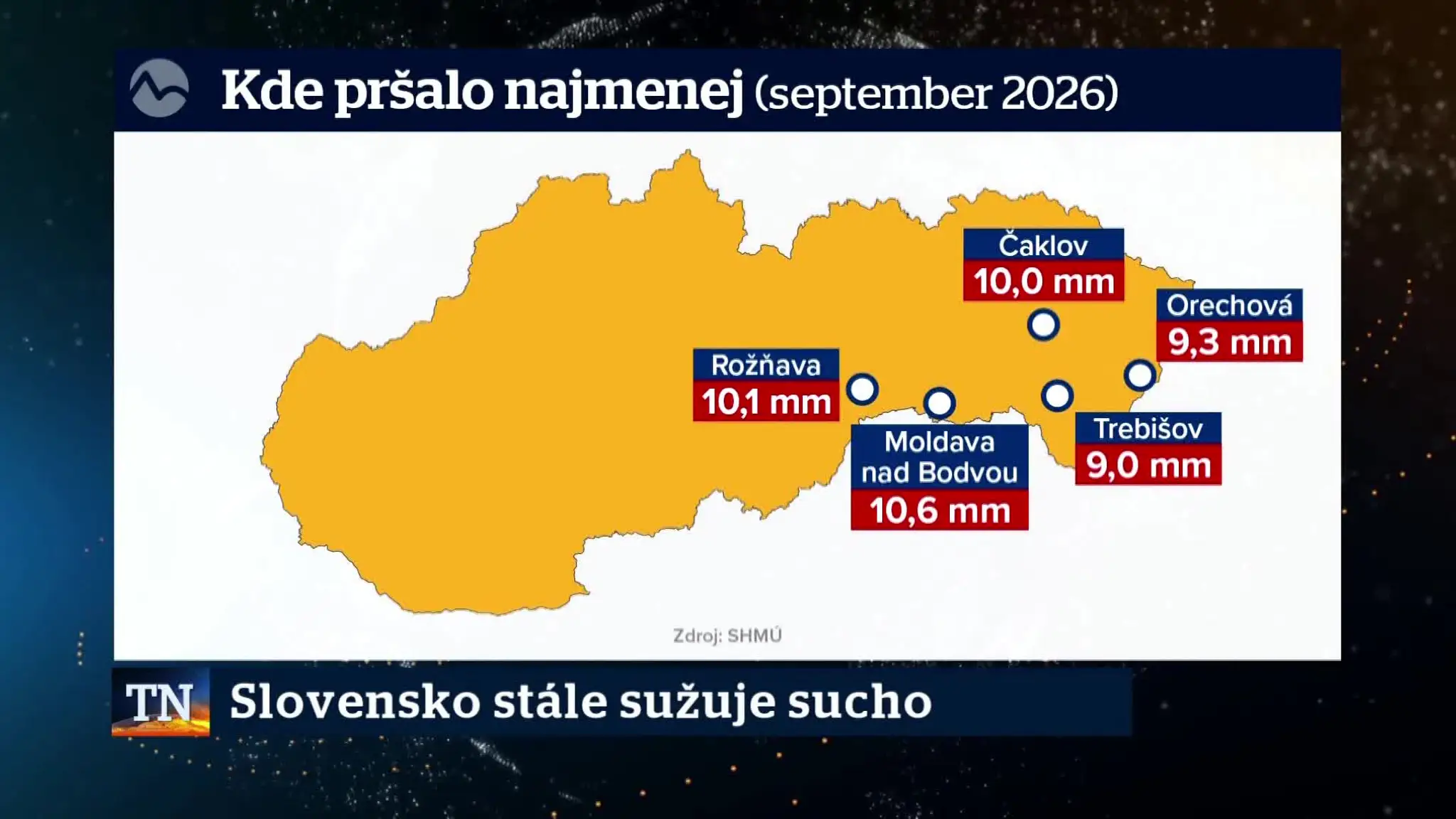2026-10-06-TN-6-Slovensko-stale-suzuje-sucho