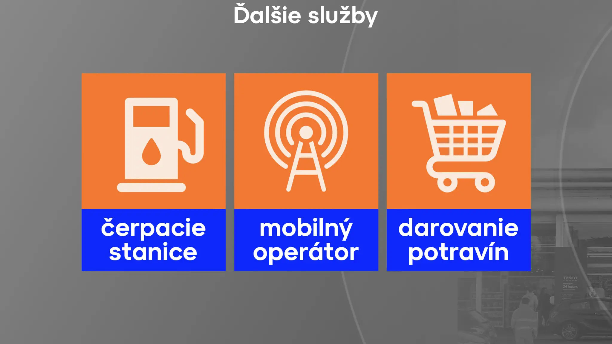 Tesco na Slovensku 