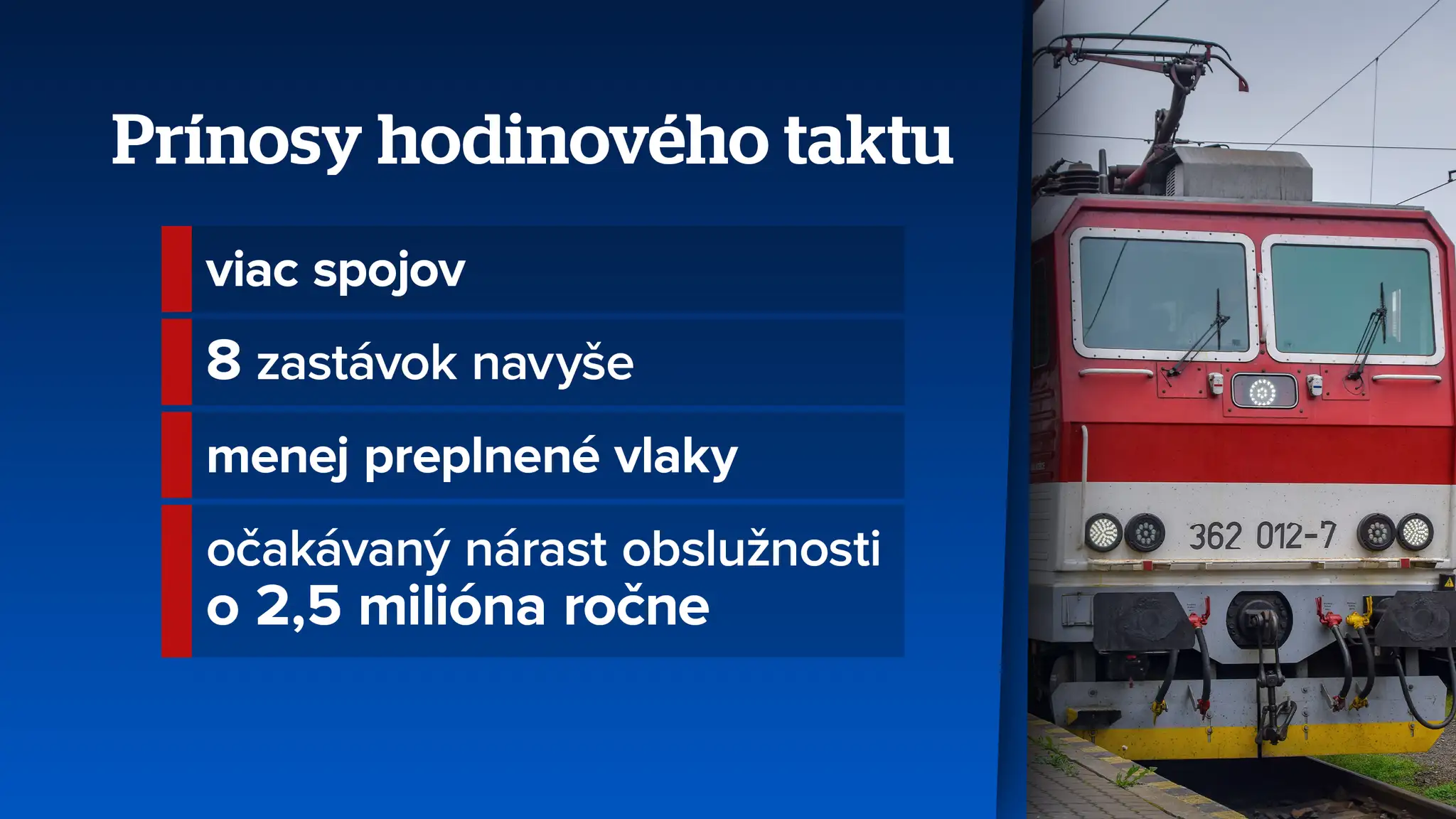Vlaky