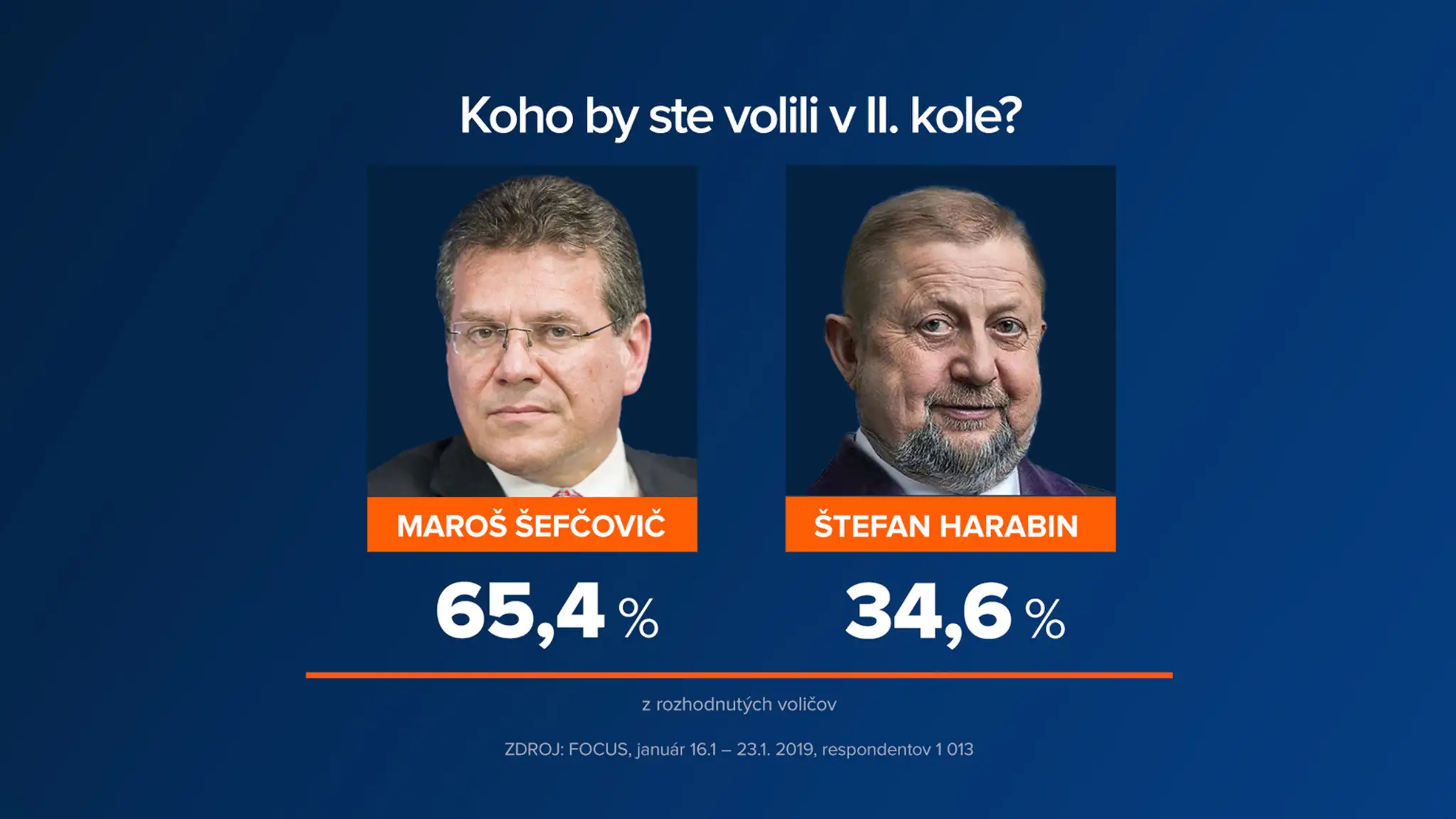 na telo_sefcovic_harabin copy.jpg