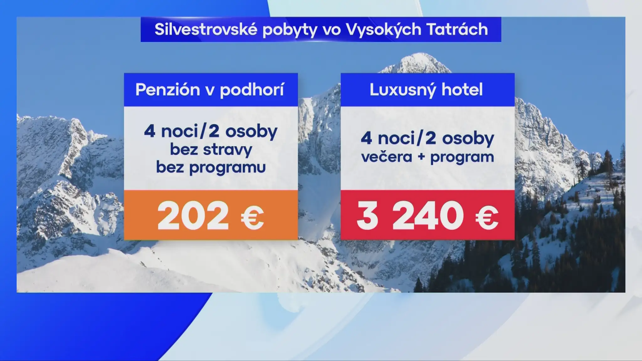 Ceny na Silvestra v Tatrách.