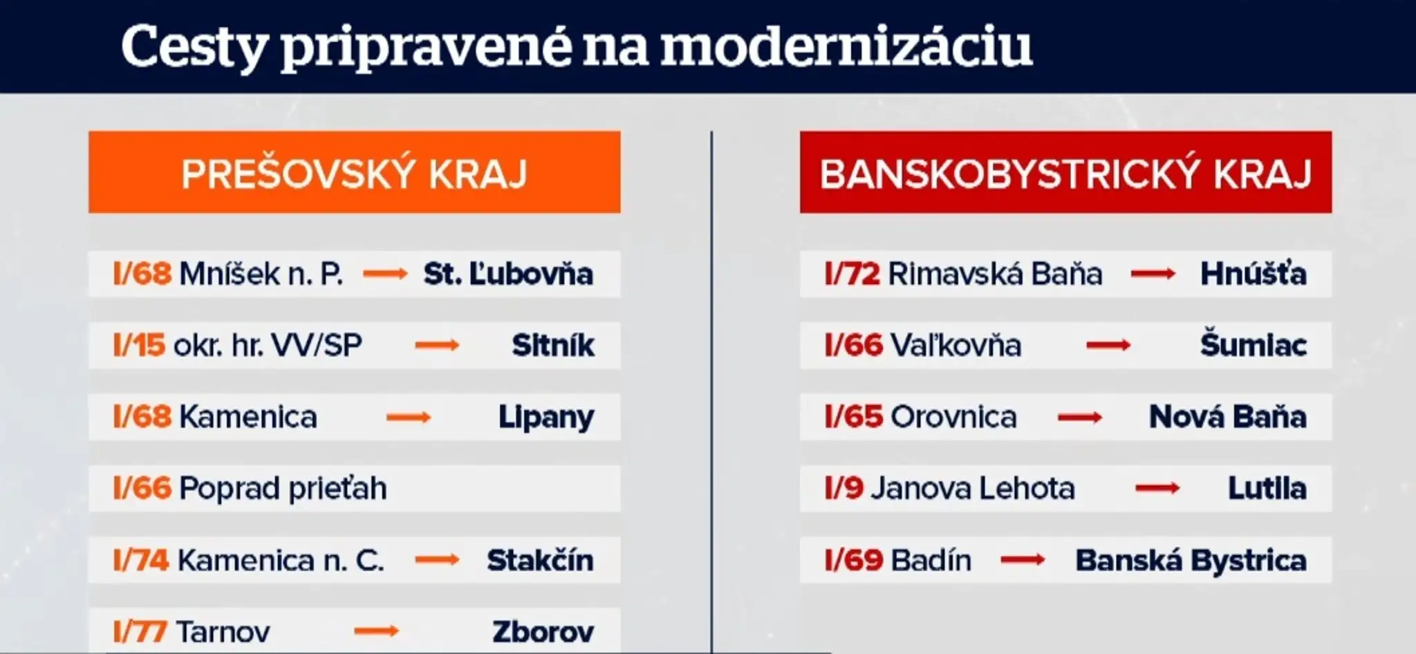 Oteckovia v úlohe superhrdinov.